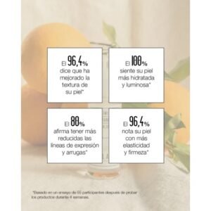 SÉRUM FACIAL CONCENTRADO, SALAD CODE